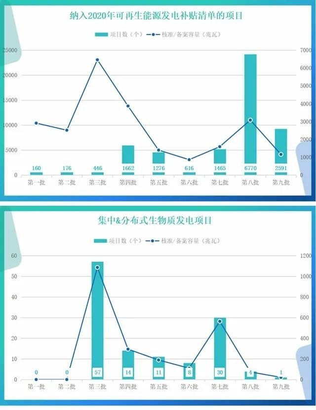 【深度】垃圾焚烧产业发展5大轨迹，催生了怎样的未来？